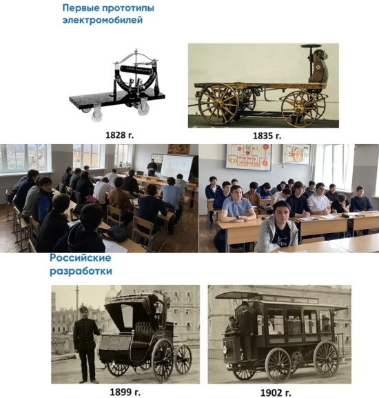 ИСТОРИЯ ЦИКЛИЧНА, ИЛИ ЭЛЕКТРОМОБИЛИ СНОВА В МОДЕ 
