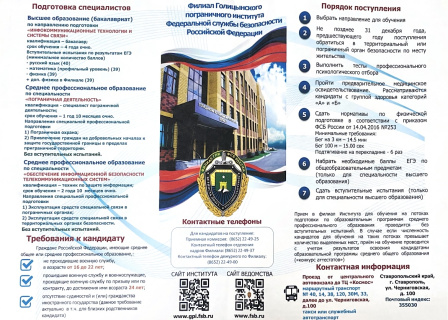 ПРОФОРИЕНТАЦИЯ В ФИЛИАЛ ГОЛИЦЫНСКОГО ПОГРАНИЧНОГО ИНСТИТУТА ФЕДЕРАЛЬНОЙ СЛУЖБЫ БЕЗОПАСНОСТИ РФ
