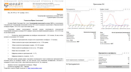 СОТРУДНИЧЕСТВО С ОБРАЗОВАТЕЛЬНОЙ ПЛАТФОРМОЙ «ЮРАЙТ»