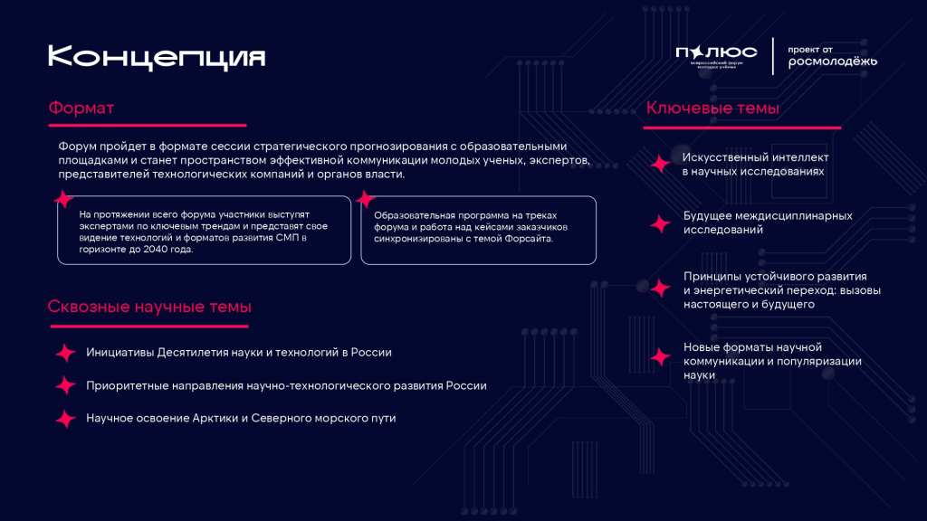 ПОЛЮС_2025_КОНЦЕПЦИЯ_ФИНАЛ_УЧАСТ_pages-to-jpg-0006.jpg