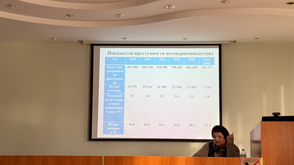 Image7_Voprosy_profilaktiki_terrorizma_i_ekstremizma.jpg.JPG