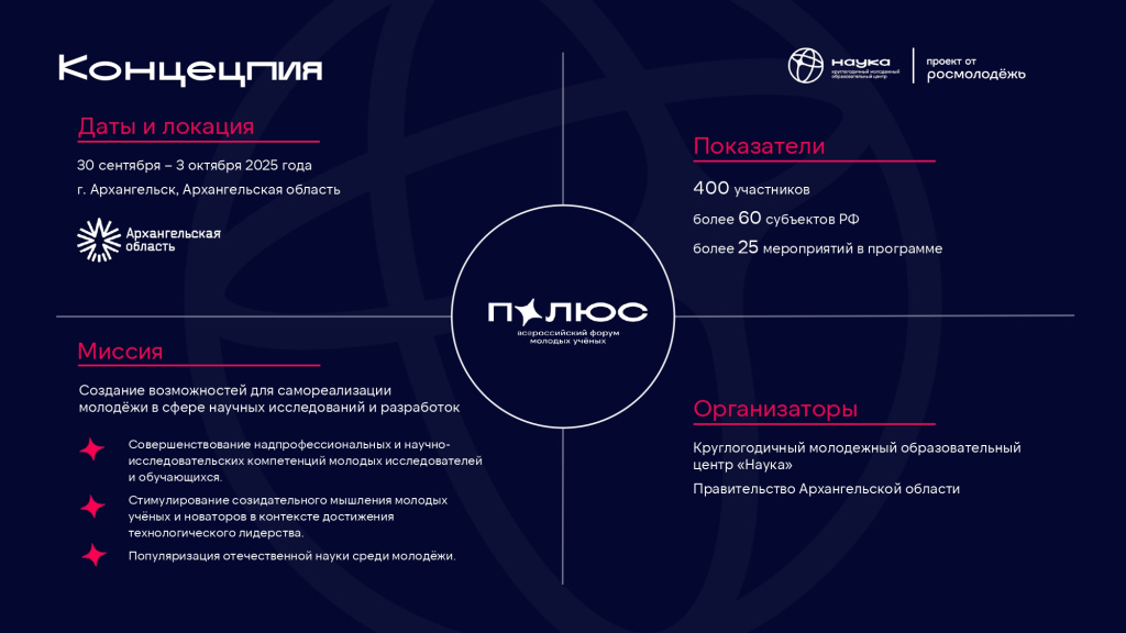 ПОЛЮС_2025_КОНЦЕПЦИЯ_ФИНАЛ_УЧАСТ_pages-to-jpg-0003.jpg